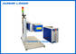 High Precision Industrial Laser Marking Equipment Excellent Formalization Performance supplier