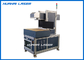 Good Stability Dynamic CO2 Laser Engraving Machine ROFIN CO2 Laser Source supplier